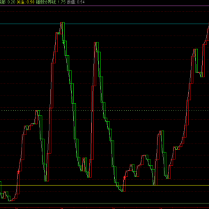请输入相册名称