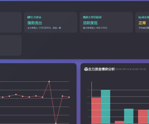 AI投资大师正式上线！大模型驱动，一键智能分析
