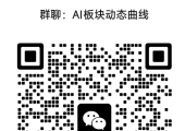板块强度实时排序，动态曲线显示